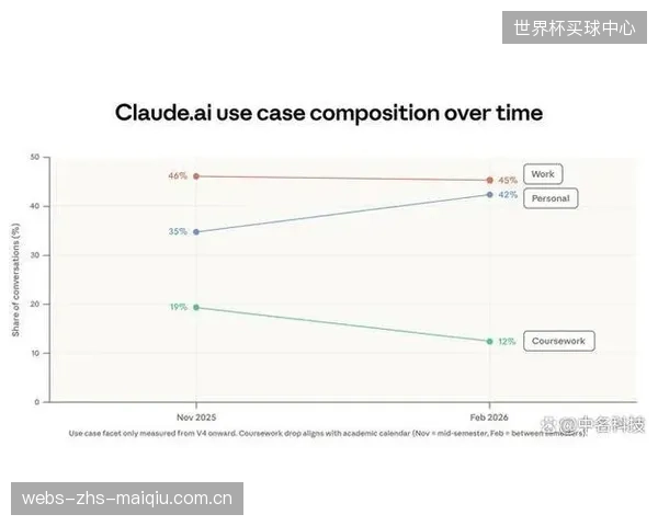 AI票价的复杂机制无形中加剧了信息鸿沟,正在排斥有消费力的老年球迷 AI票价的复杂机制无形中加剧了信息鸿沟,正在排斥有消费力的老年球迷